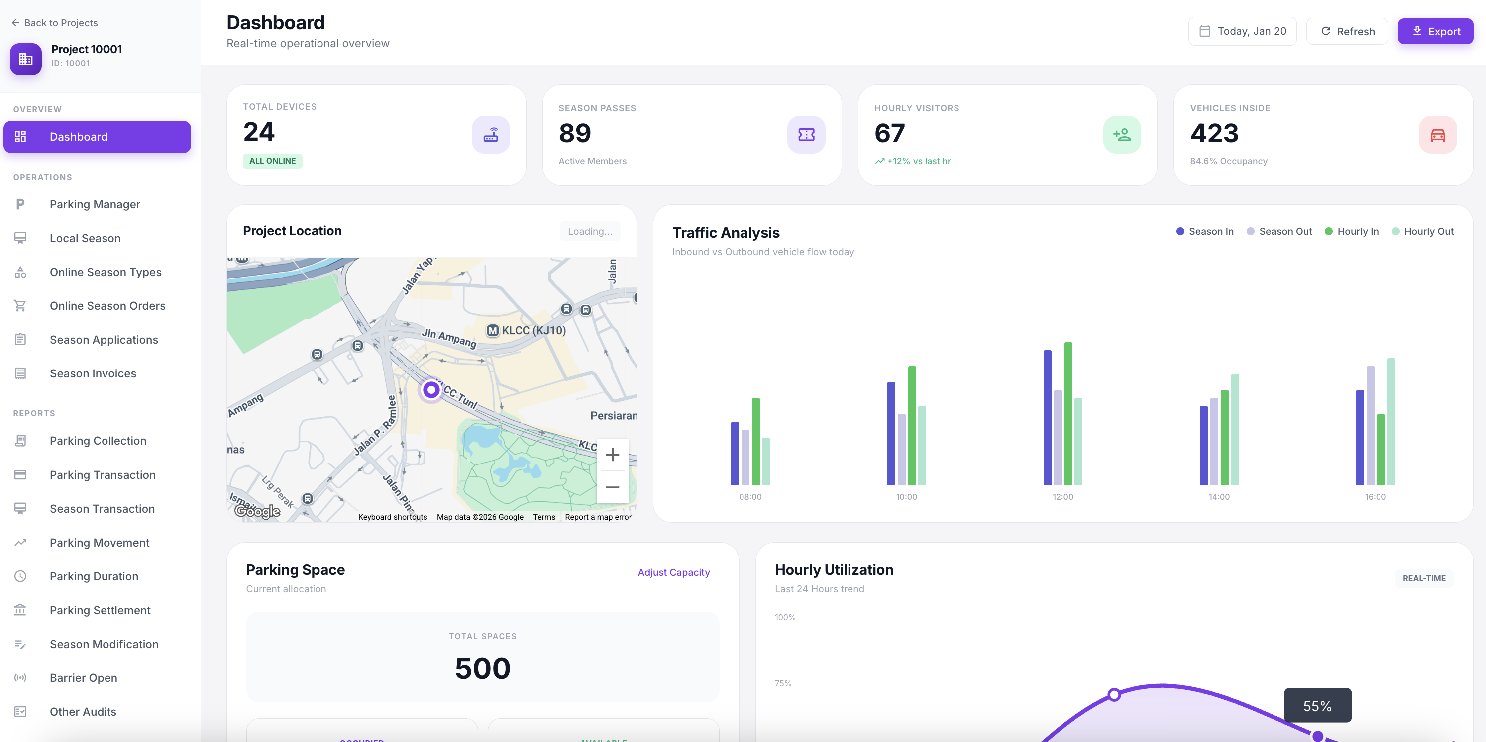 Smart Parking System